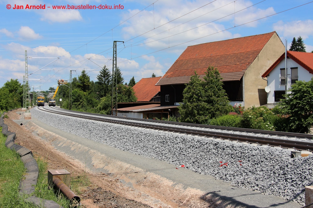 Einbindung Coburg